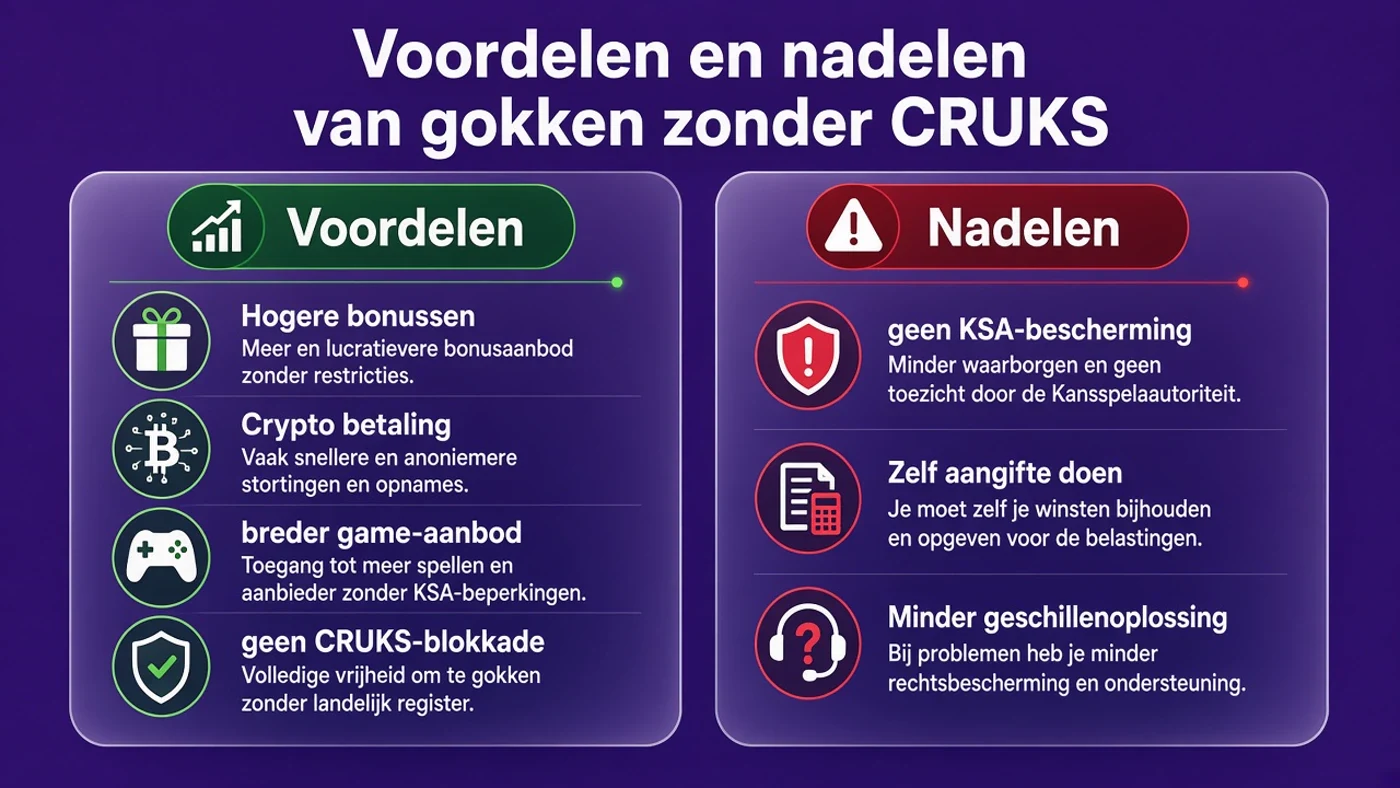 nederlandse casino zonder cruks
